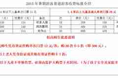 成都航院游泳池終于真正開(kāi)放了