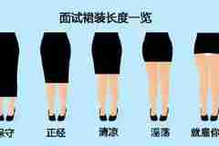 生活的真相,最后的那个亮了