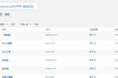 WordPress添加友情鏈接功能