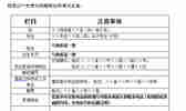 高等学校学生及家庭情况调查表及解释如何填写