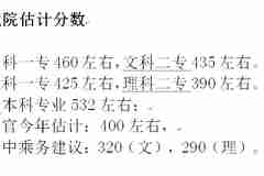 成都航空职业技术学院2016年官方预估本校录取分数线