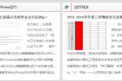 WordPress文章摘要内容和标题字数5种完美截取方法