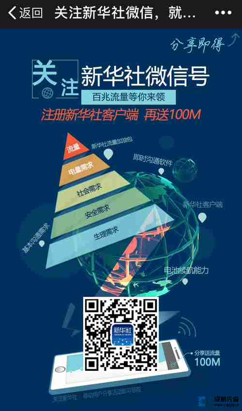 新华社最多可得200M