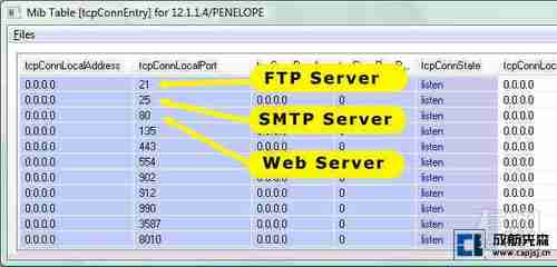 TCP端口 -9