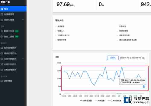 数据万象控制台 -1