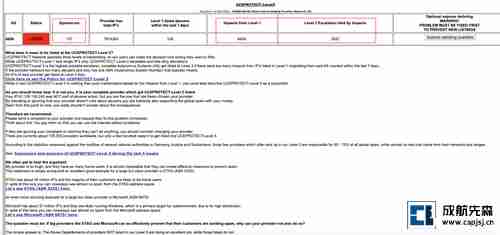 level3黑名单分析 -5