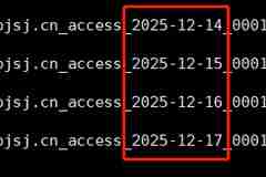 排查解决服务器外网出带宽超限告警